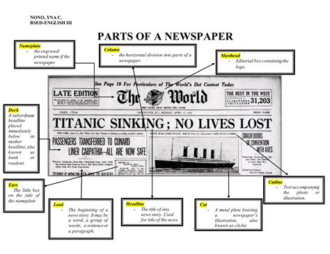 PARTS OF NEWSPAPER .